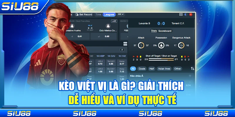 Kèo Việt Vị Là Gì? Giải Thích Dễ Hiểu Kèm Ví Dụ Thực Tế  