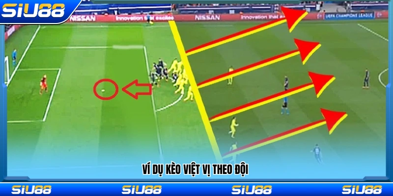 Kèo Việt Vị Là Gì? Giải Thích Dễ Hiểu Kèm Ví Dụ Thực Tế 4 Ví dụ thực tế về cược việt vị theo đội